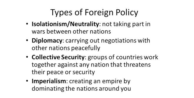 Types Of Foreign Policy And Choices Political Science