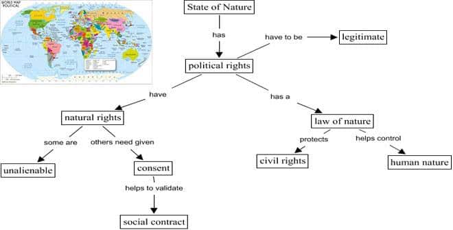 What Is The Areas Of Political Science